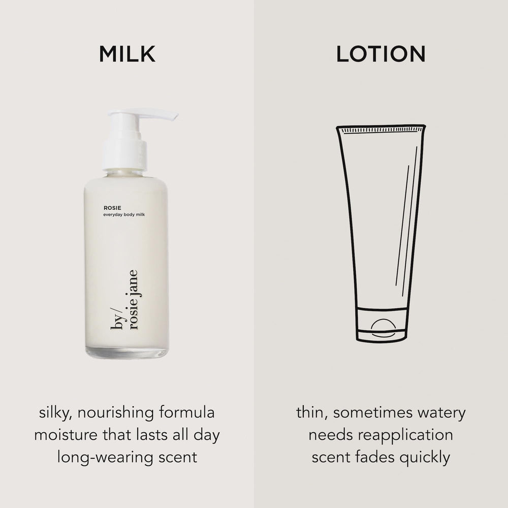 By Rosie Jane Everyday Body Milk crafted in California for mindful daily care