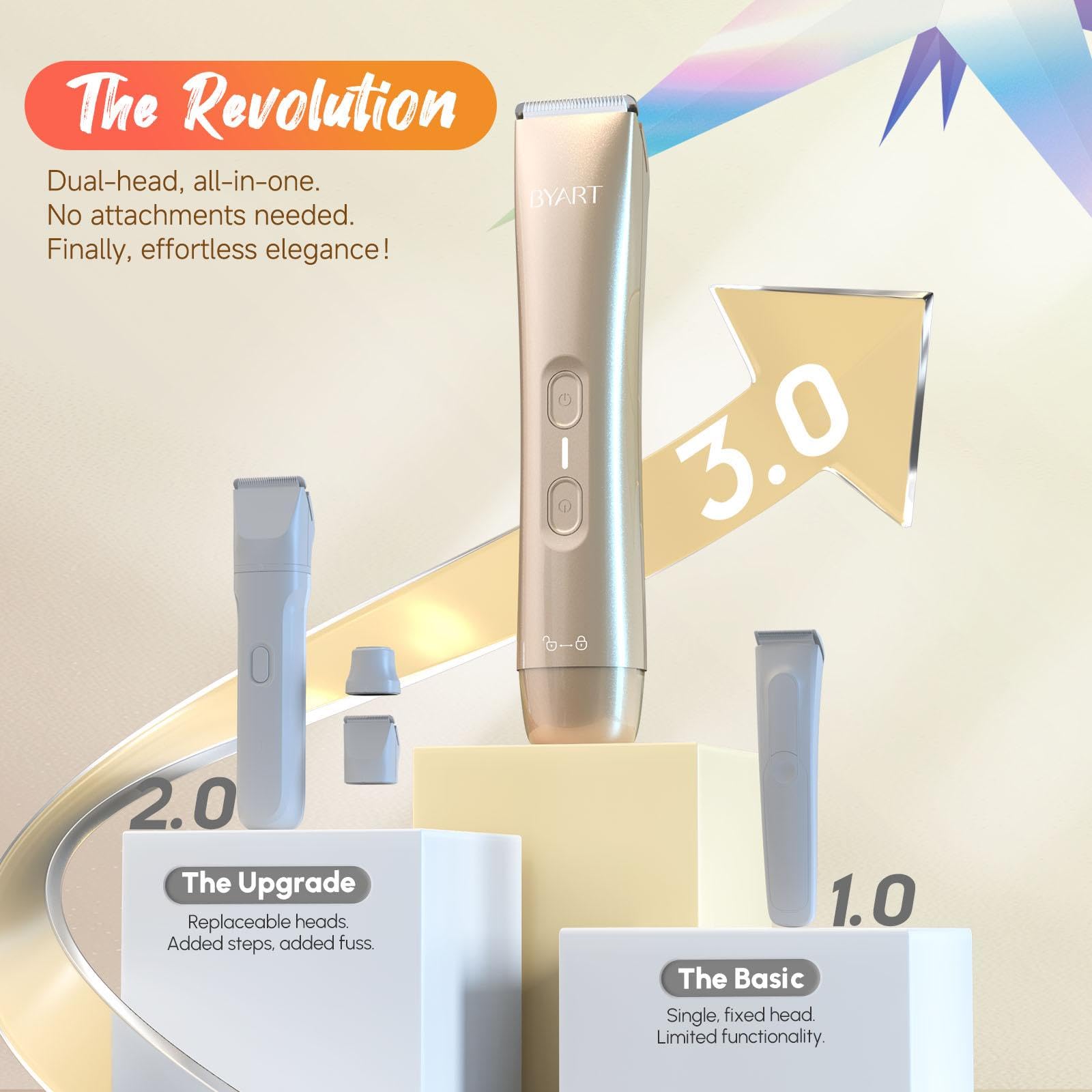 BYART cordless rechargeable design for ready-to-trim on the go