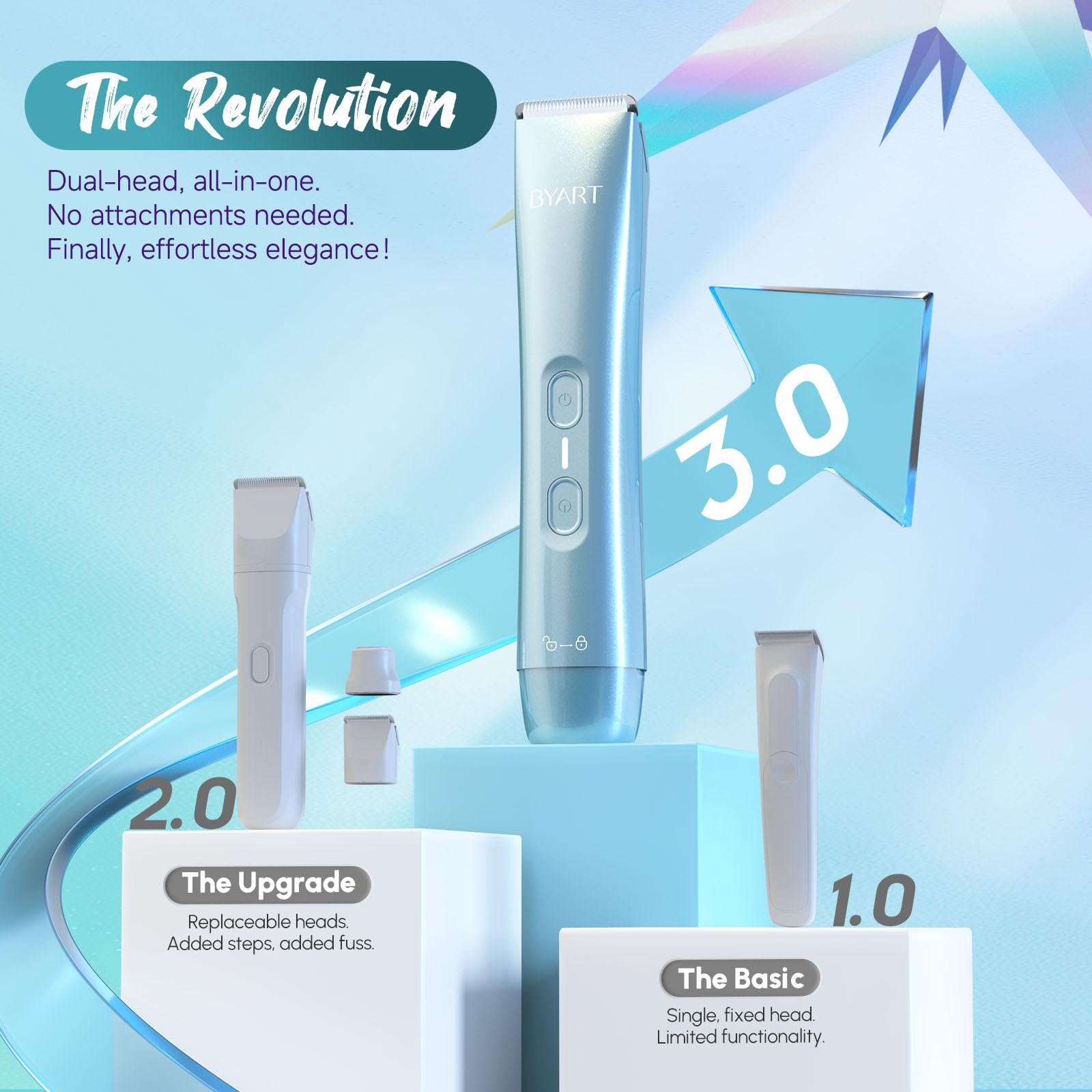 BYART rechargeable cordless design for untethered use