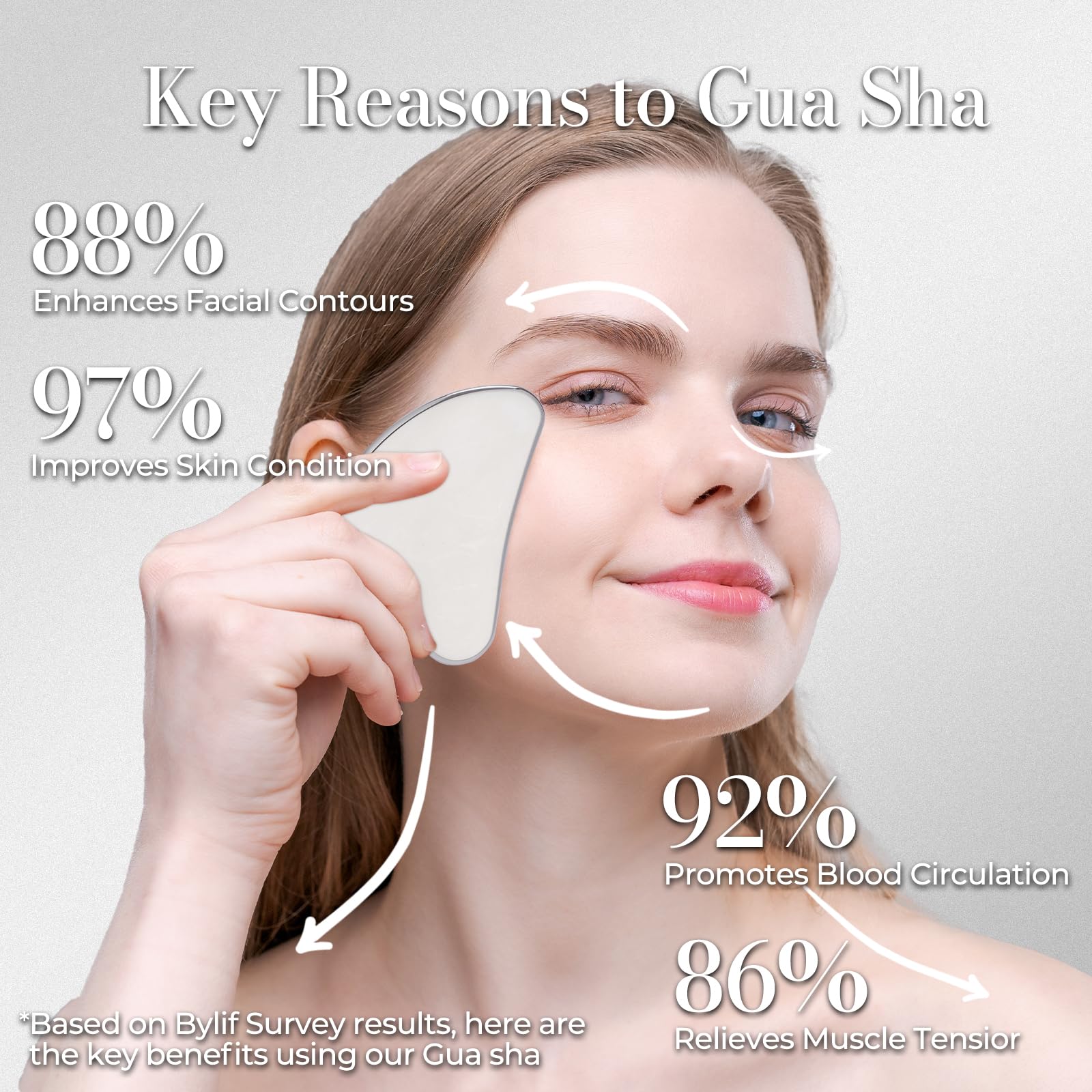 ByLif Gua Sha stainless steel surface easy to clean hygienic use