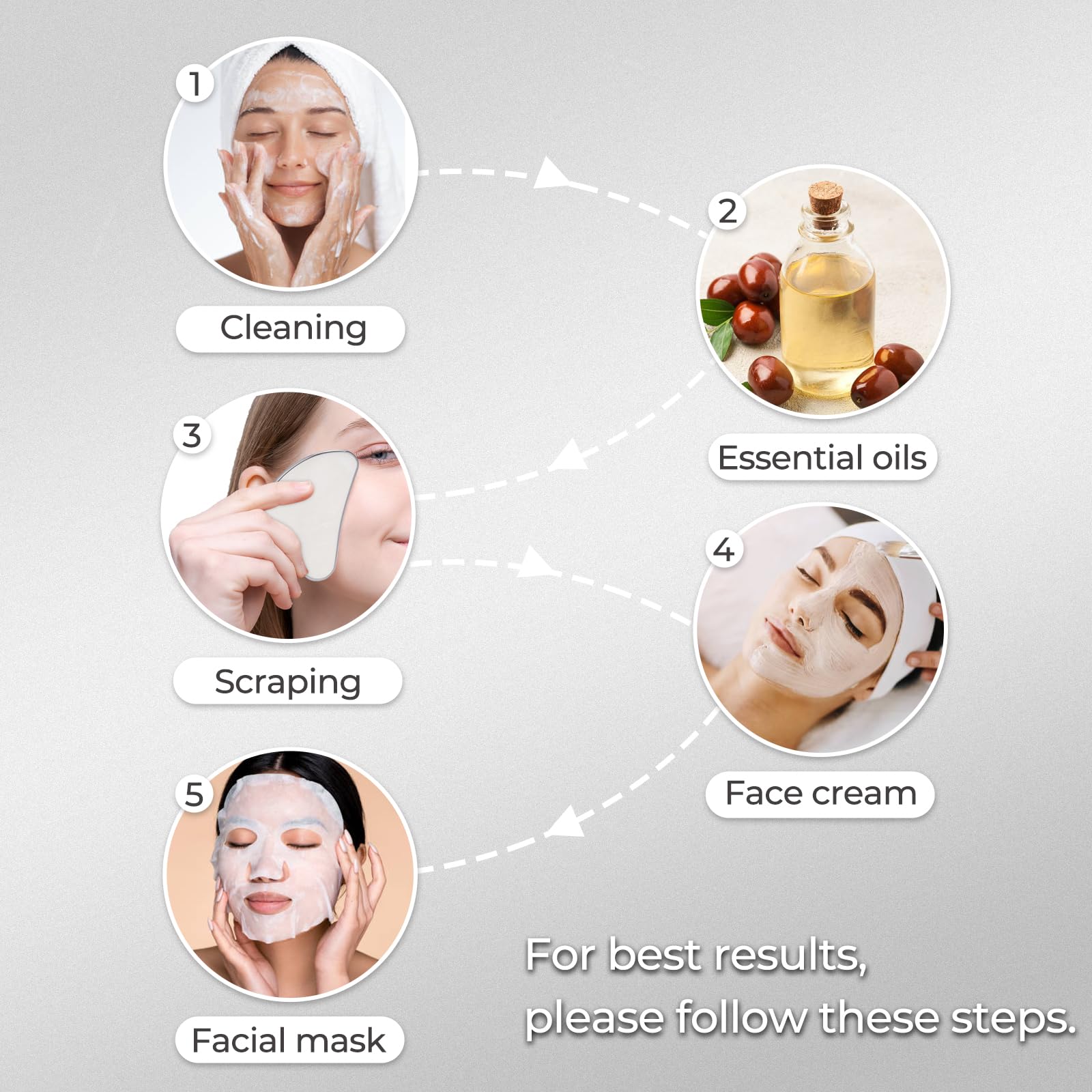 ByLif Gua Sha gift-ready packaging for skincare lovers