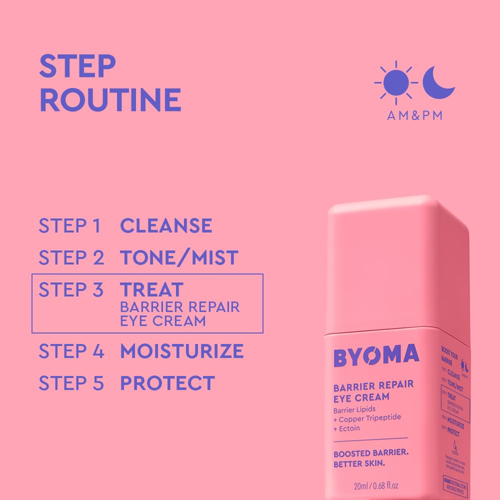 BYOMA Barrier Repair Eye Cream ectoin: ayuda a conservar la hidratación de la piel