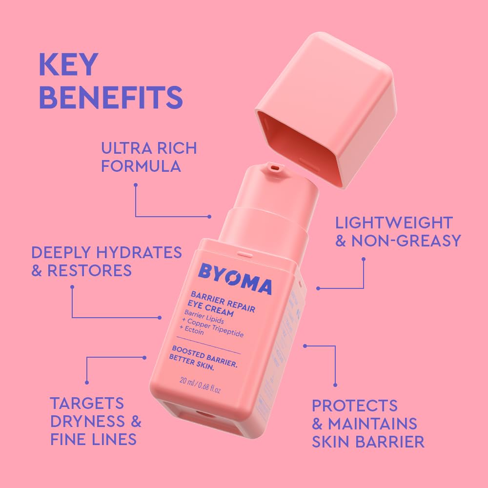 BYOMA Barrier Repair Eye Cream textura cremosa para uso diario alrededor de ojos