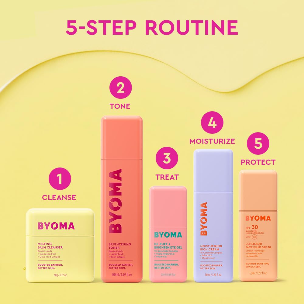 BYOMA Brightening Toner, uso diario sin irritación.
