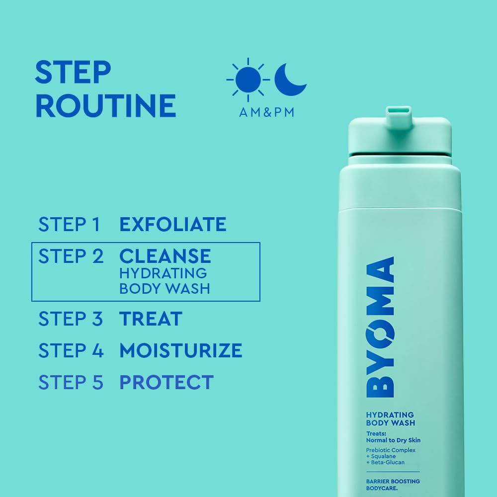 BYOMA dermatologicamente probado, apto para todo tipo de piel.