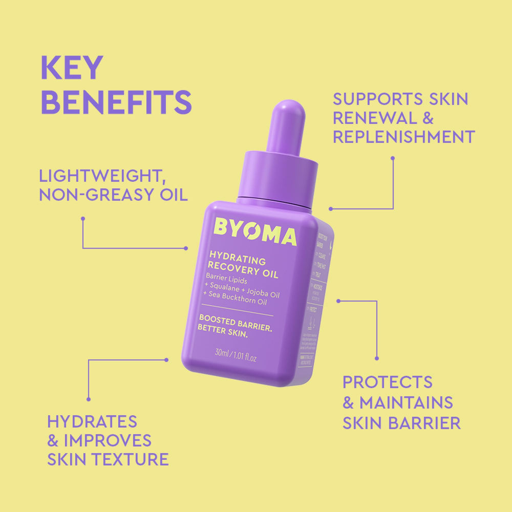BYOMA Hydrating Recovery Oil: textura ligera, absorción rápida sin grasa.