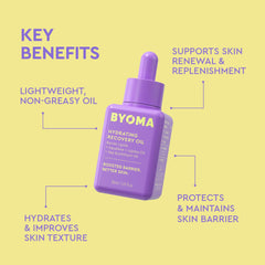 BYOMA Hydrating Recovery Oil: textura ligera, absorción rápida sin grasa.