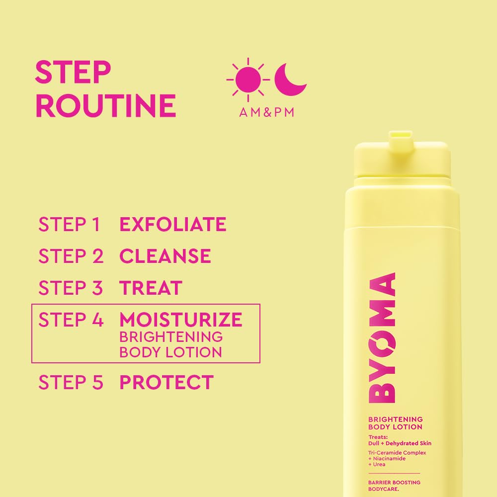 Absorción rápida de BYOMA Loción Corporal en la piel