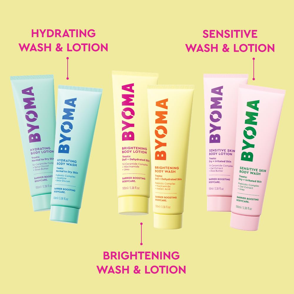 BYOMA loción de cuerpo hidratante con textura suave para uso diario.