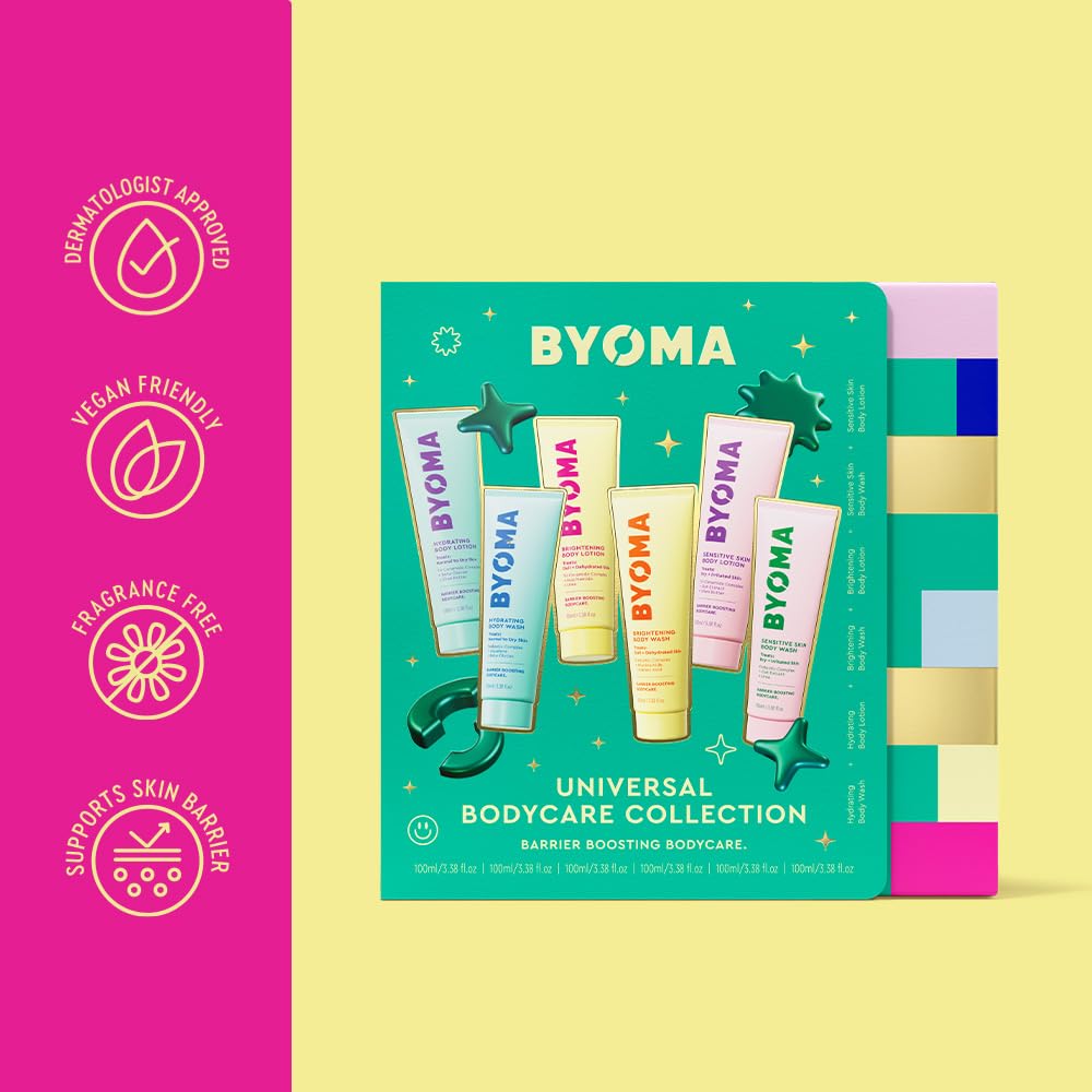 BYOMA loción de cuerpo sensible, crema sin fragancia que calma irritaciones.