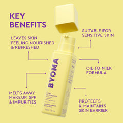 BYOMA Milky Oil Cleanser, masaje suave para piel sensible y barrera fortalecida.