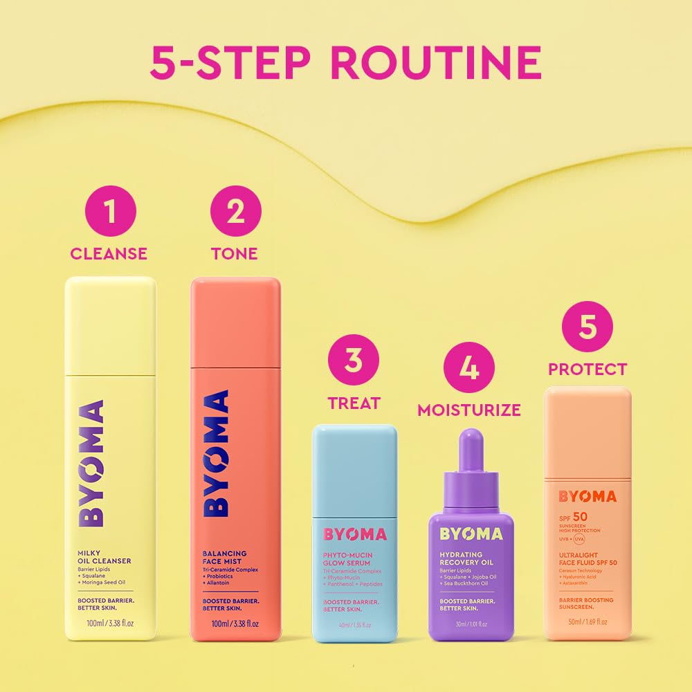 BYOMA Milky Oil Cleanser, libre de alcohol y fragancias para piel sensible.