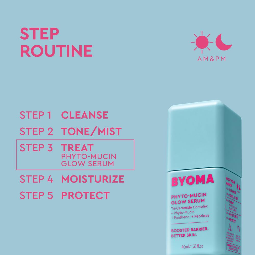 BYOMA Phyto-Mucin Glow Serum, efecto glow, piel más luminosa al instante.