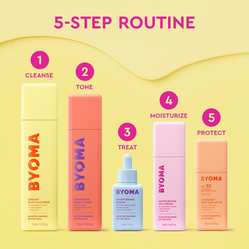 BYOMA Serum sin alcohol ni fragancias, apto para piel sensible