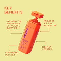 BYOMA Smoothing Body Serum, textura ligera, sensación suave al extender.