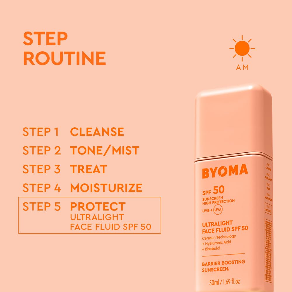 BYOMA SPF 50 Face Fluid hyaluronic-acid drop near skin provides hydrating feel