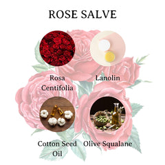 C.O. Bigelow Rose Salve with lanolin and jojoba nourishes dry skin.