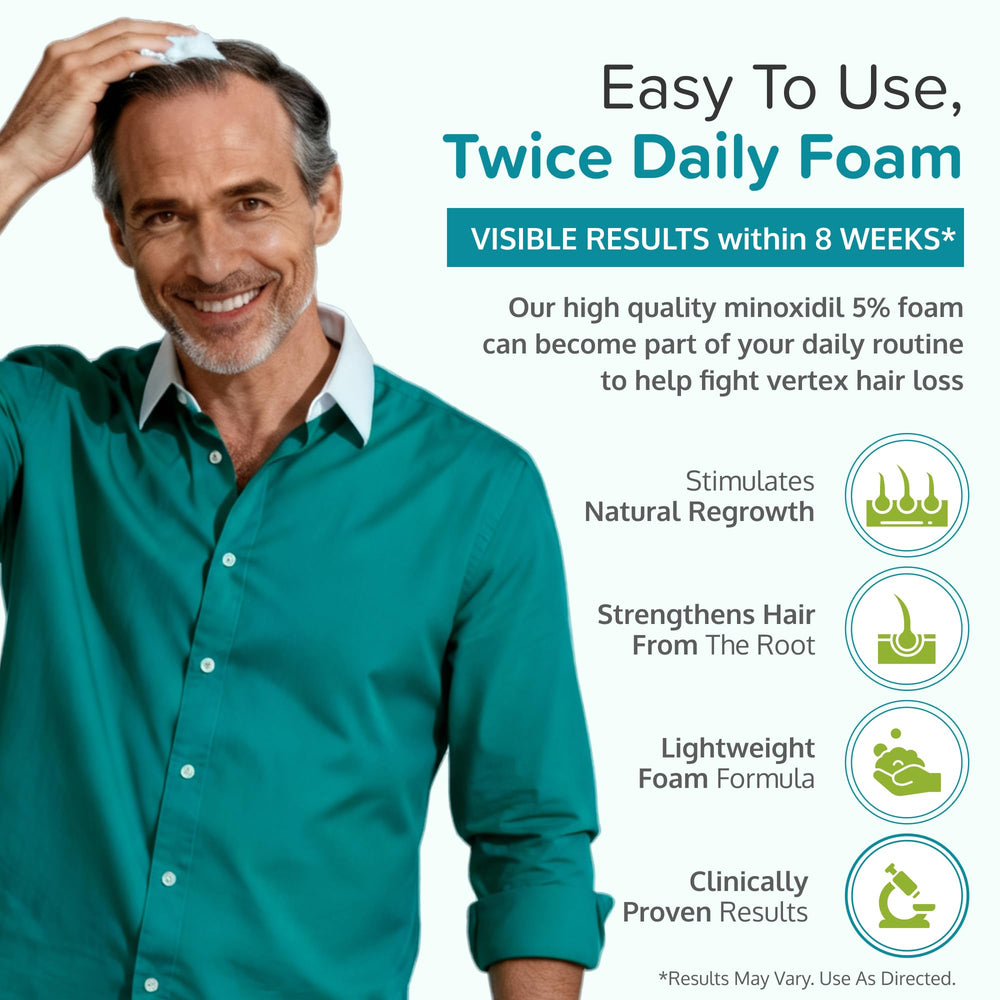 C'rcle Minoxidil 5% Foam application in hands for easy scalp treatment