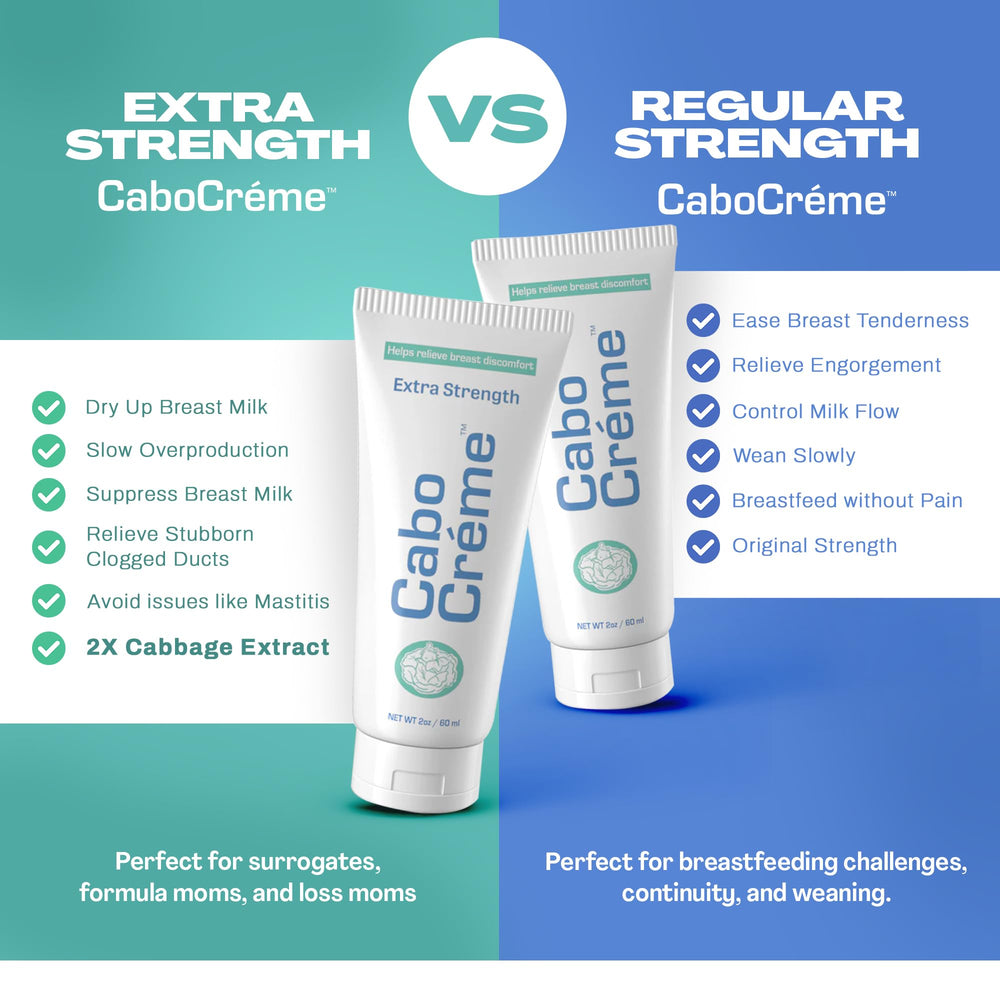 Cabocreme fridge-cooling-therapy visuals suggest extra cooling relief when refrigerated.