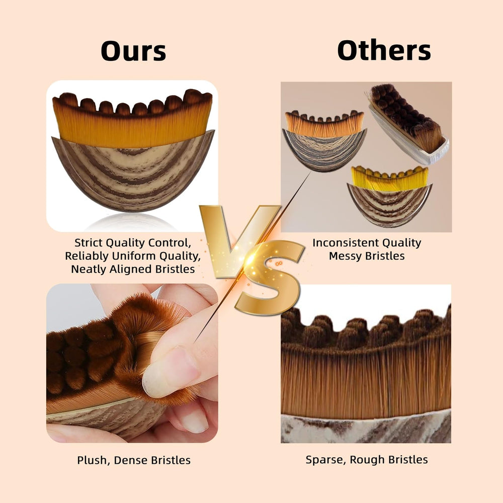 CACRTY Lymphatic Brush close-up shows ultra-soft bristles for sensitive skin