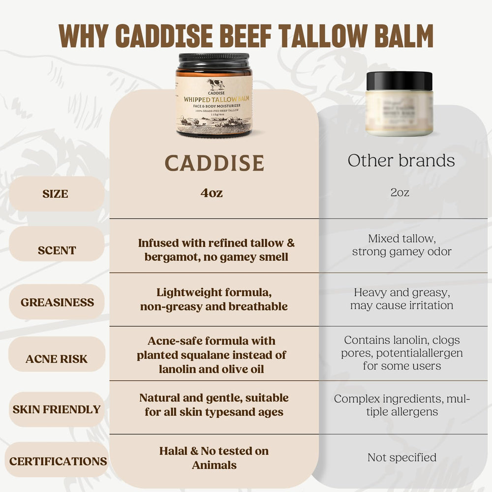 CADDISE envase de 4-oz facilita uso diario en casa.