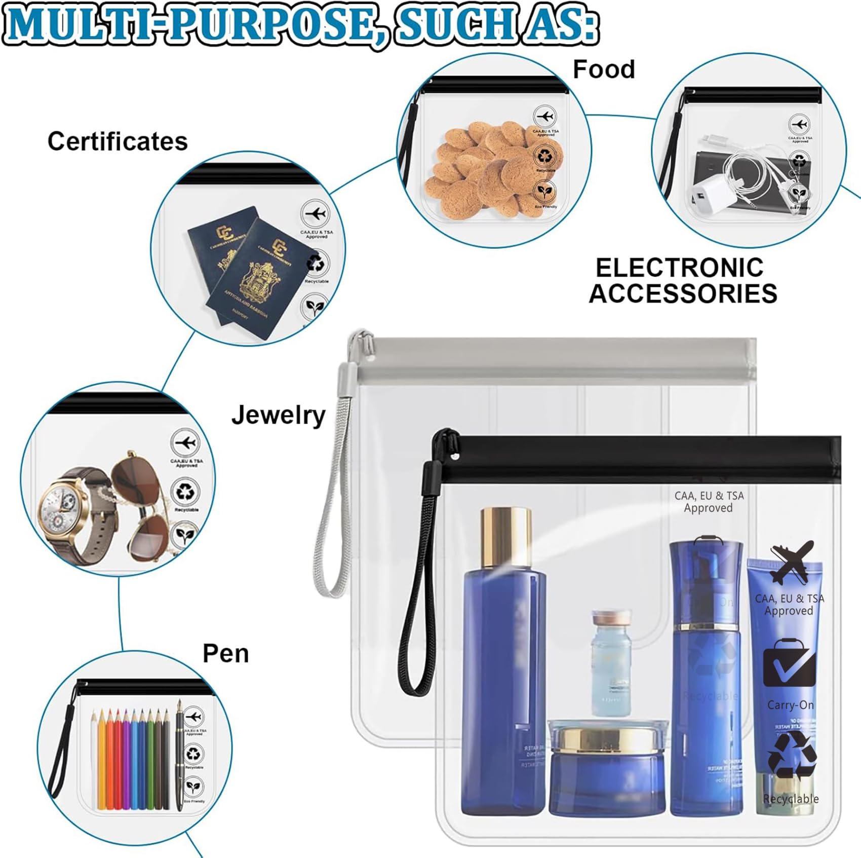 Caija-H transparent travel bag suitable for cosmetics and liquids.