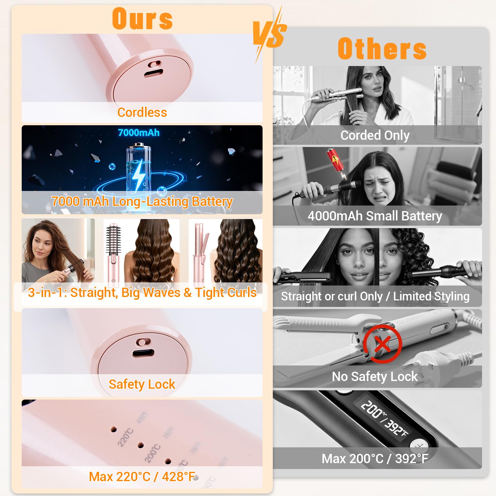 CAKKA negative-ion technology reduces frizz and boosts shine.