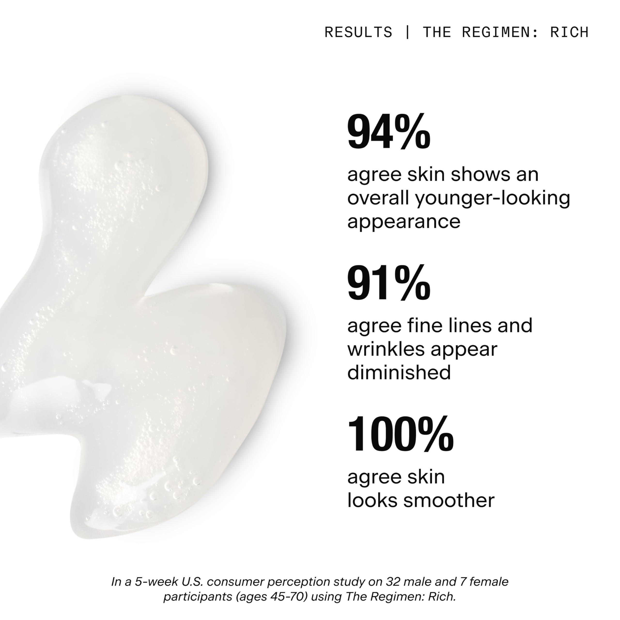 The Clean Slate foaming lather demonstrates gentle cleansing for sensitive skin.
