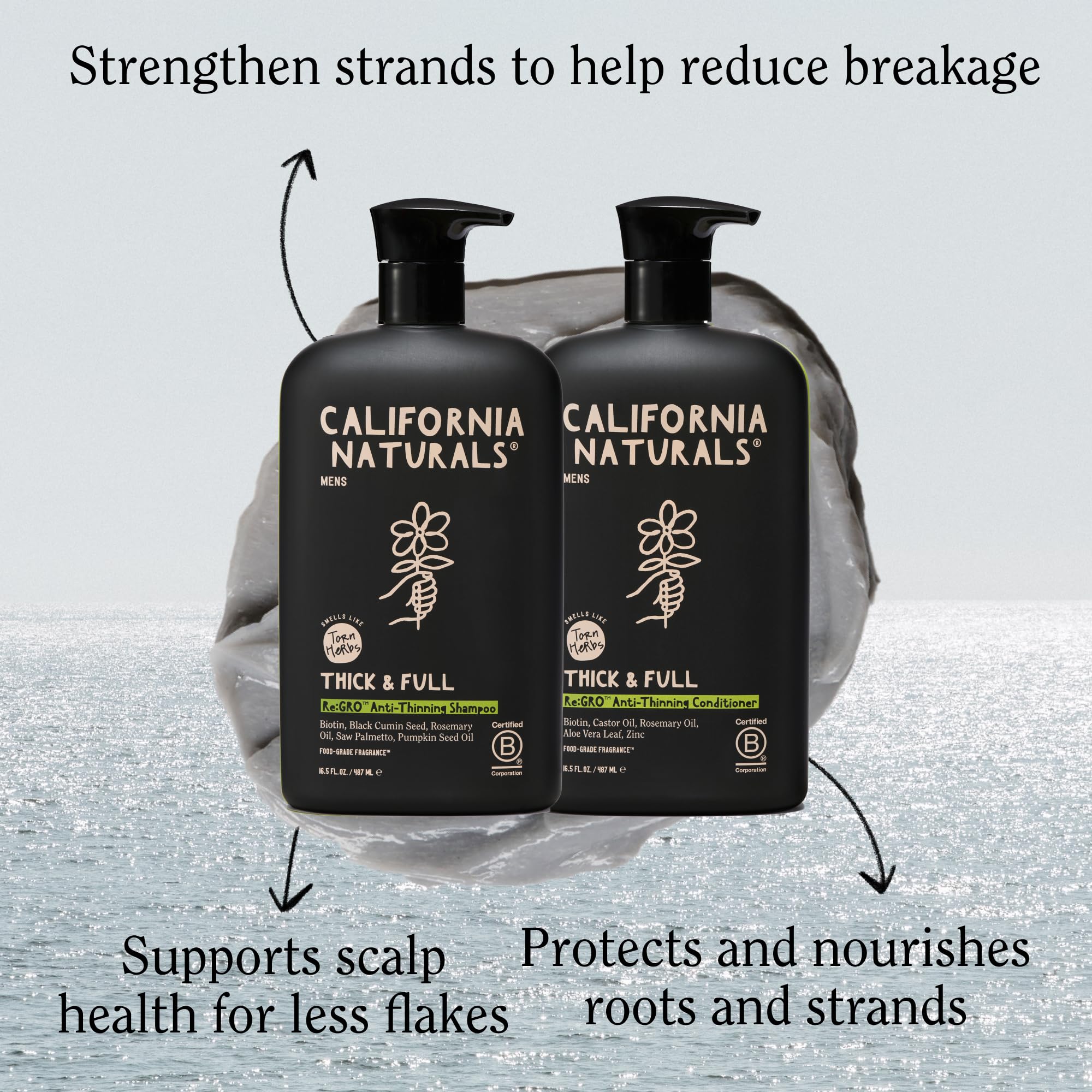 Re:GRO shampoo lather cleanses scalp and hair for refreshed feel