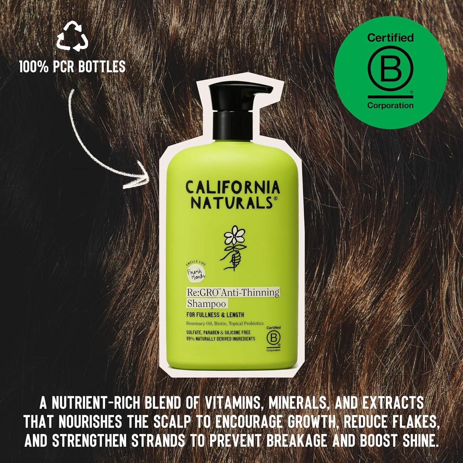 Re:GRO Champú ofrece cabello más resistente con uso continuo.