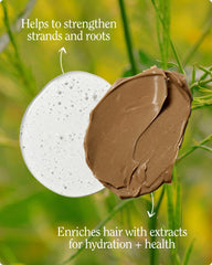 California Naturals Re:GRO Shampoo label highlights key ingredients like biotin and caffeine.