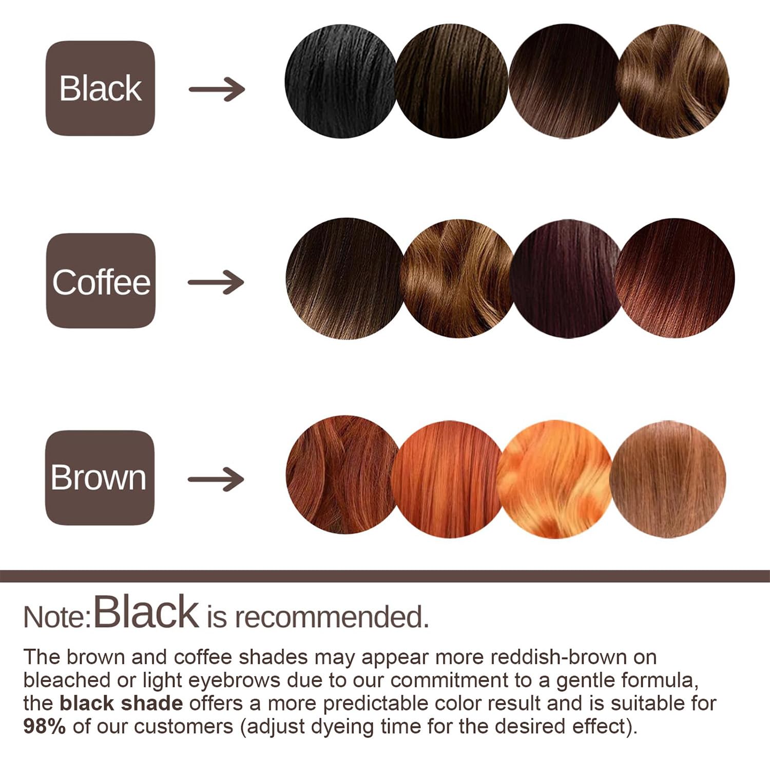 Callmynm Lash Color Kit wide shot with color-ready tools.