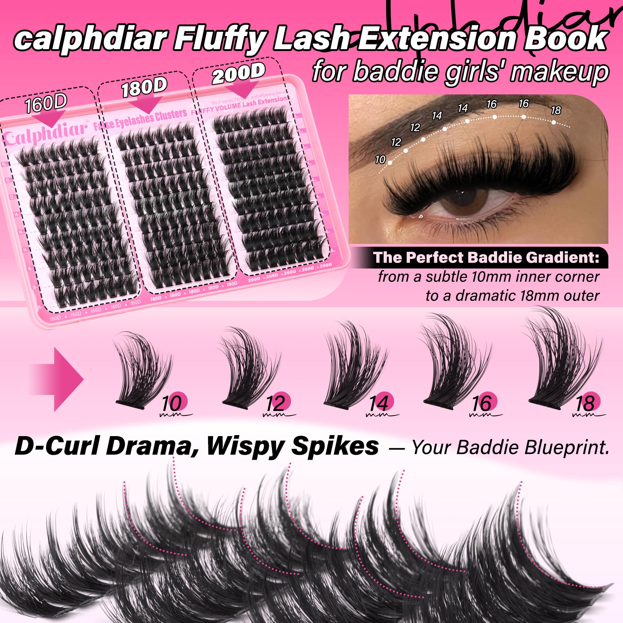Calphdiar 160D wispy clusters close-up — lightweight volume for a natural lash finish.