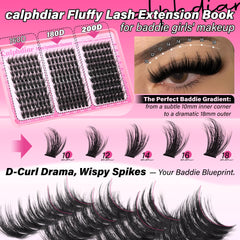 Calphdiar 160D wispy clusters close-up — lightweight volume for a natural lash finish.