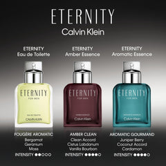 Calvin Klein Eternity for Men spray cap close-up highlights easy, even application.