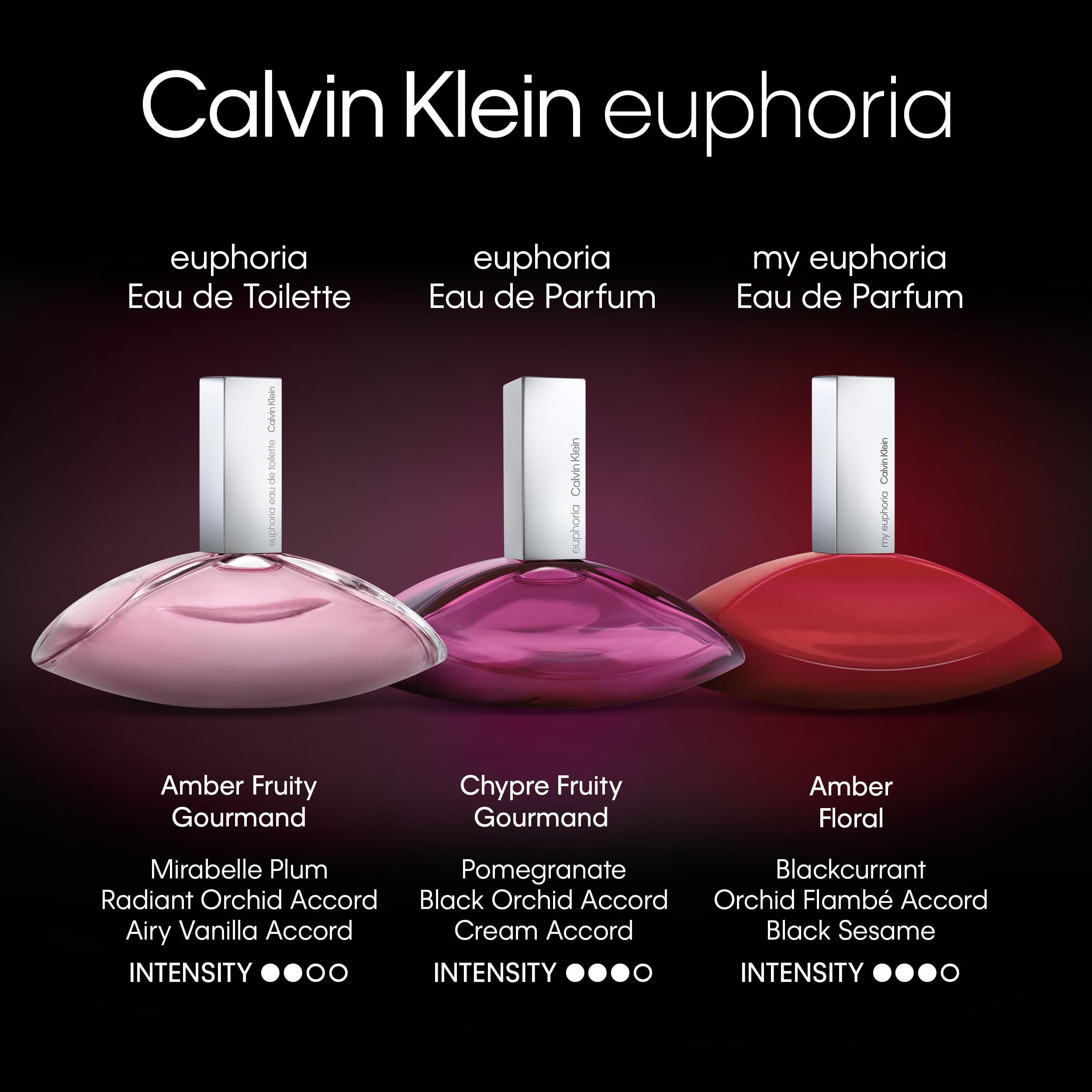 Calvin Klein Euphoria flacon closeup capturing glass and golden tones