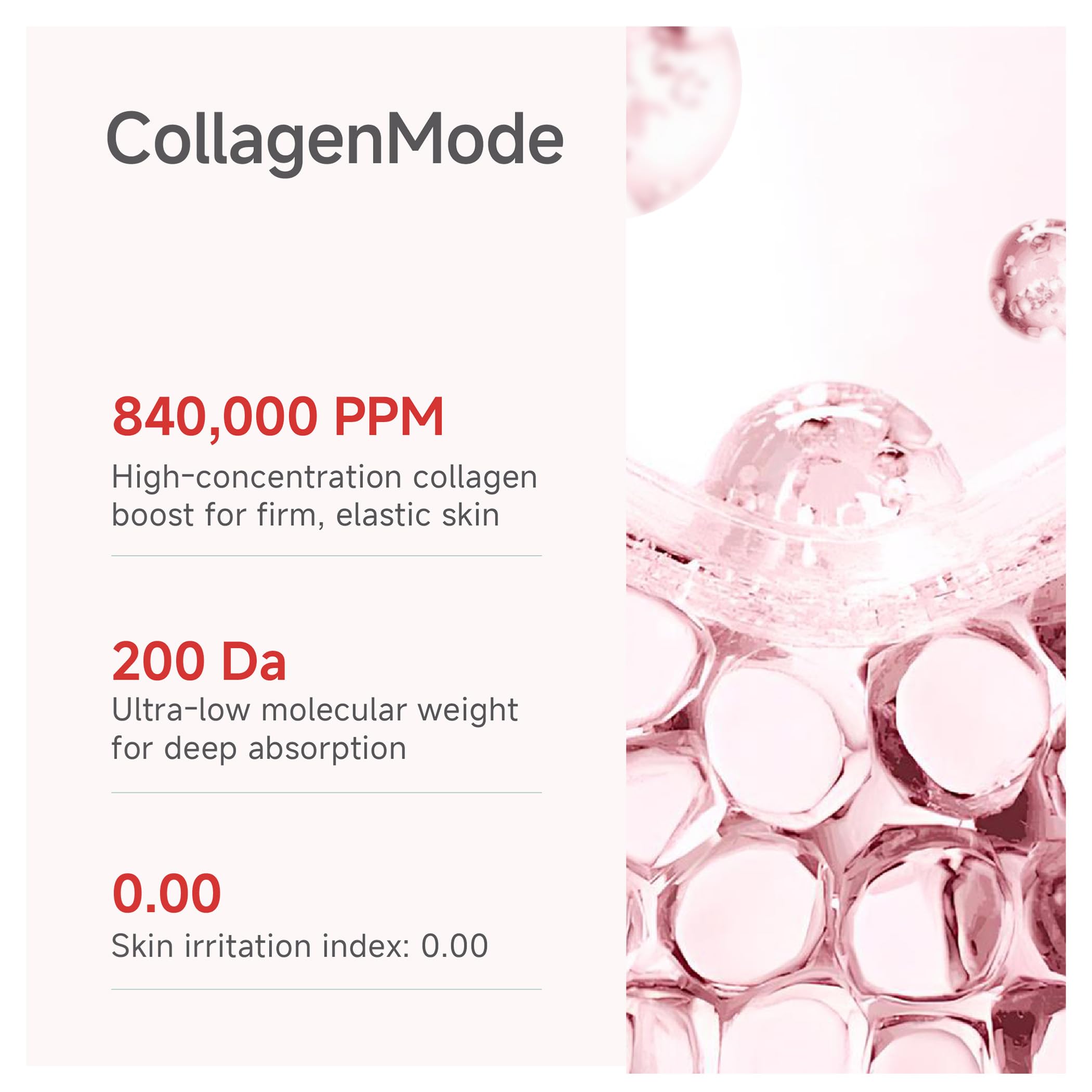 CandorLov ultra-low molecular hyaluronic acid boosts hydration deep within the skin.
