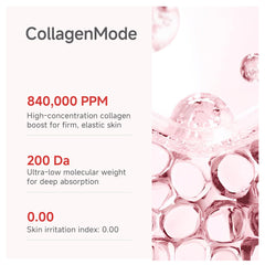 CandorLov ultra-low molecular hyaluronic acid boosts hydration deep within the skin.