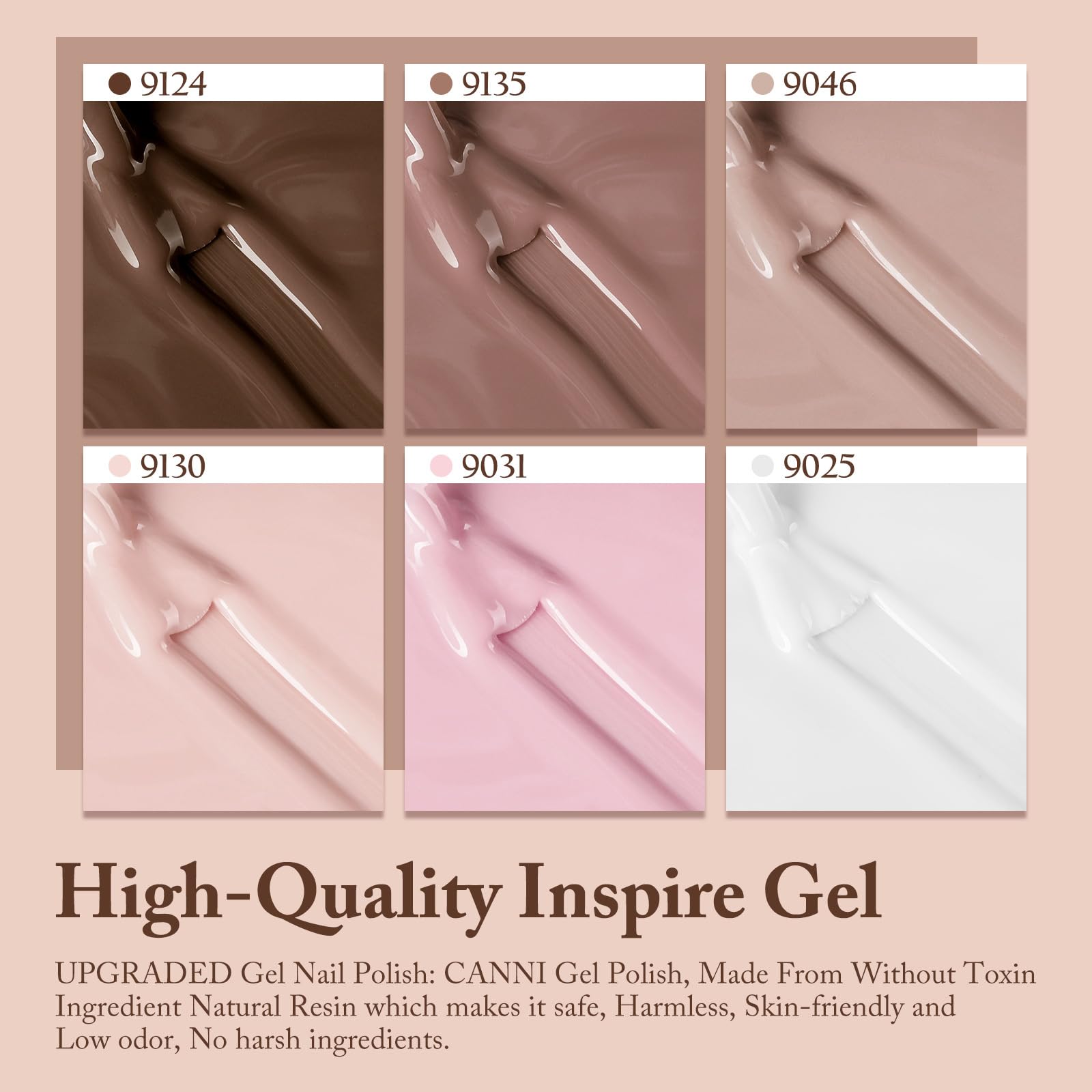 CANNI kit showing base and top coat requirement for best finish