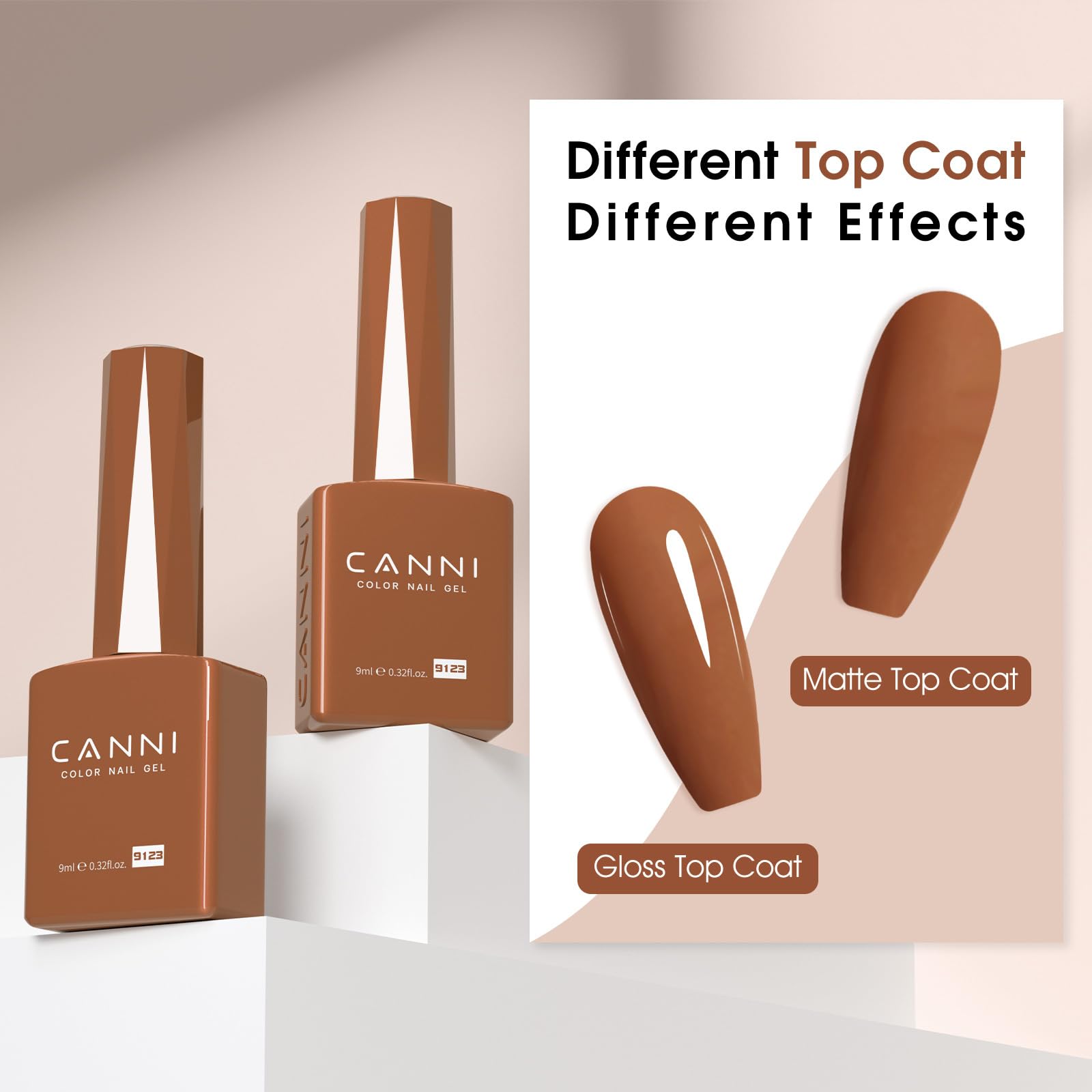 CANNI UV/LED cure visual showing 90-120 seconds for quick results.