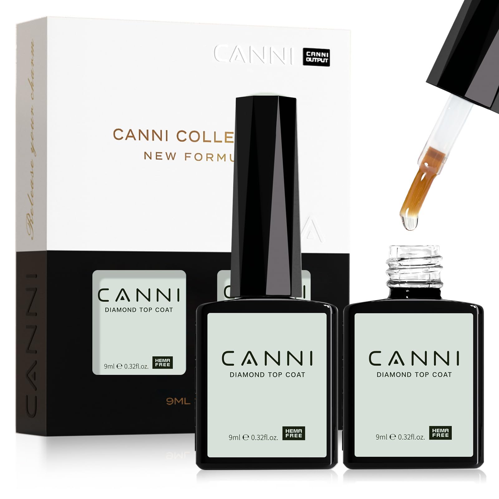 CANNI Capa superior brillo alto: acabado reluciente y duradero.