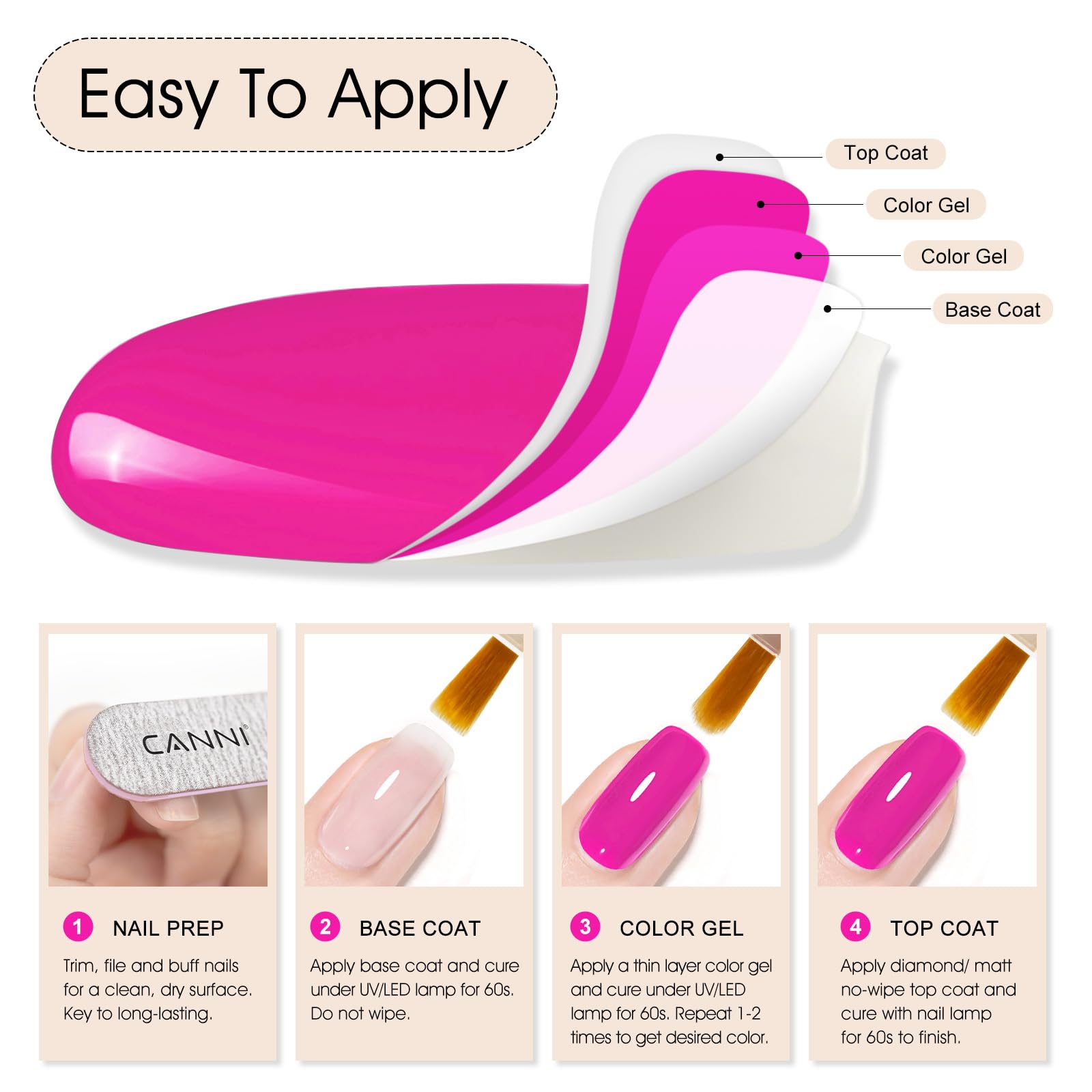 CANNI gel polish glossy finish on nails after application