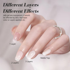 CANNI Milky White Jelly Gel Polish curing under UV/LED light