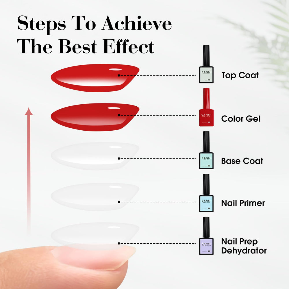 CANNI Orange Gel Nail Polish swatches reveal rich orange tone.