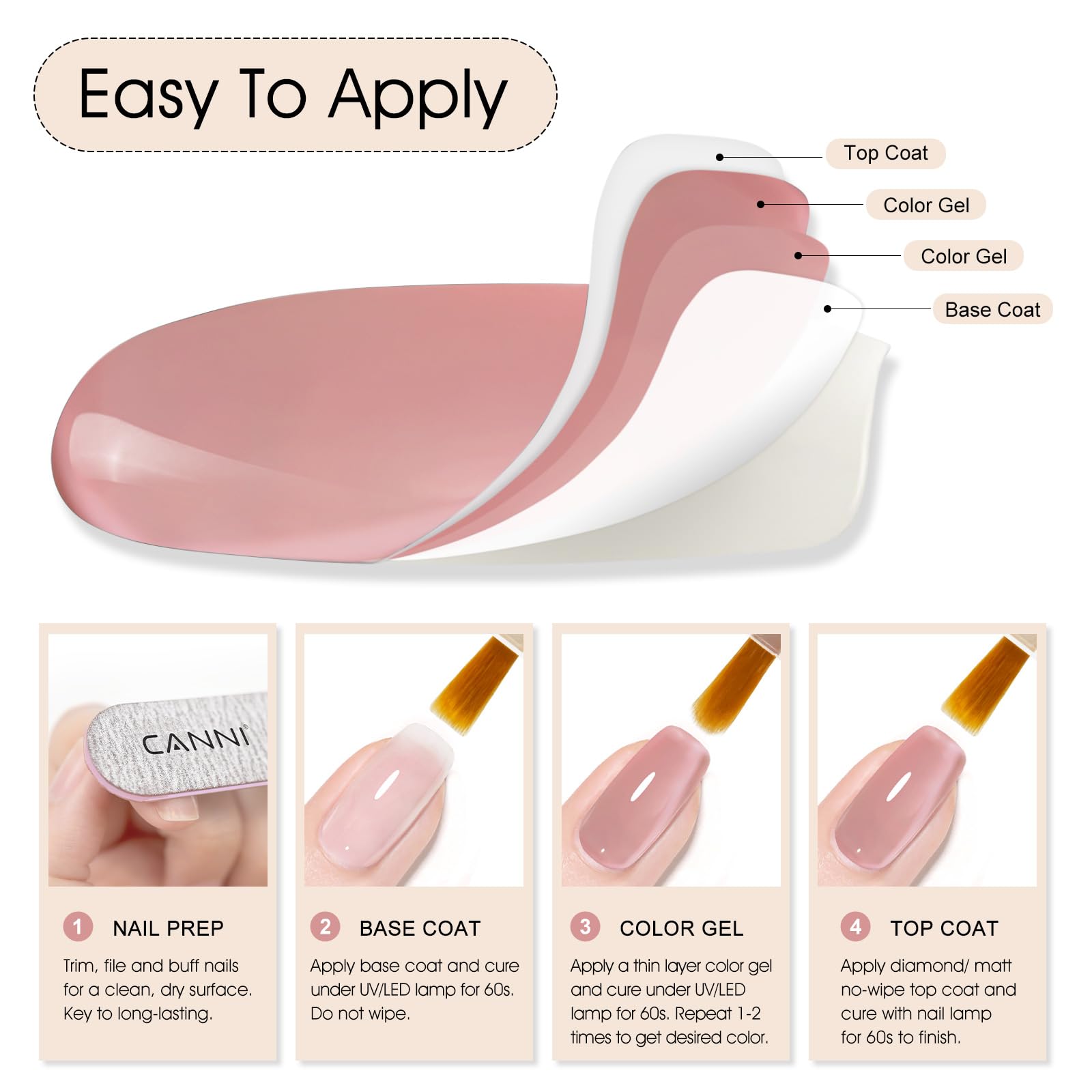 CANNI Pink Jelly Gel Polish application steps with base and top coats
