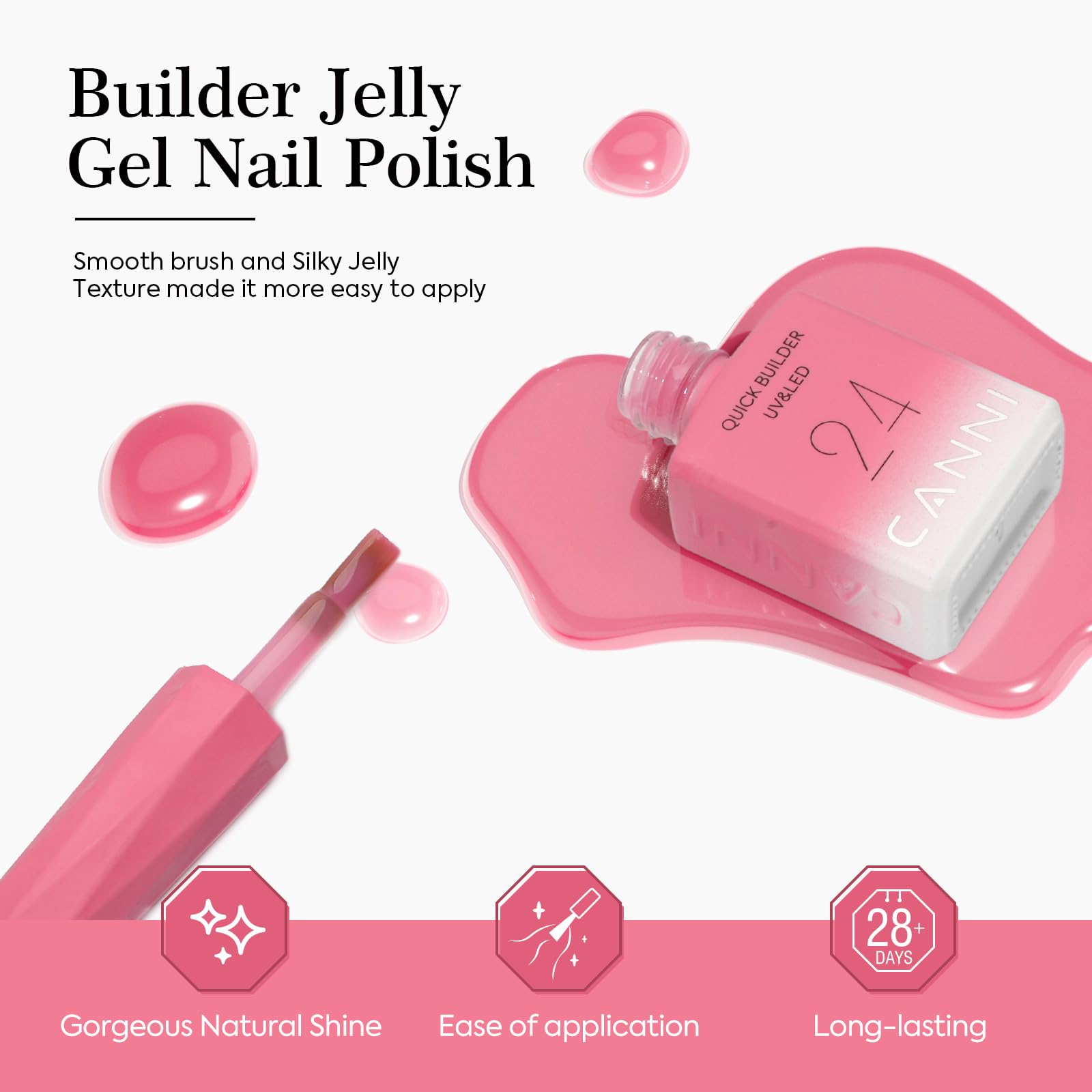 CANNI Home-use kit delivers salon-like finish for at-home manicures