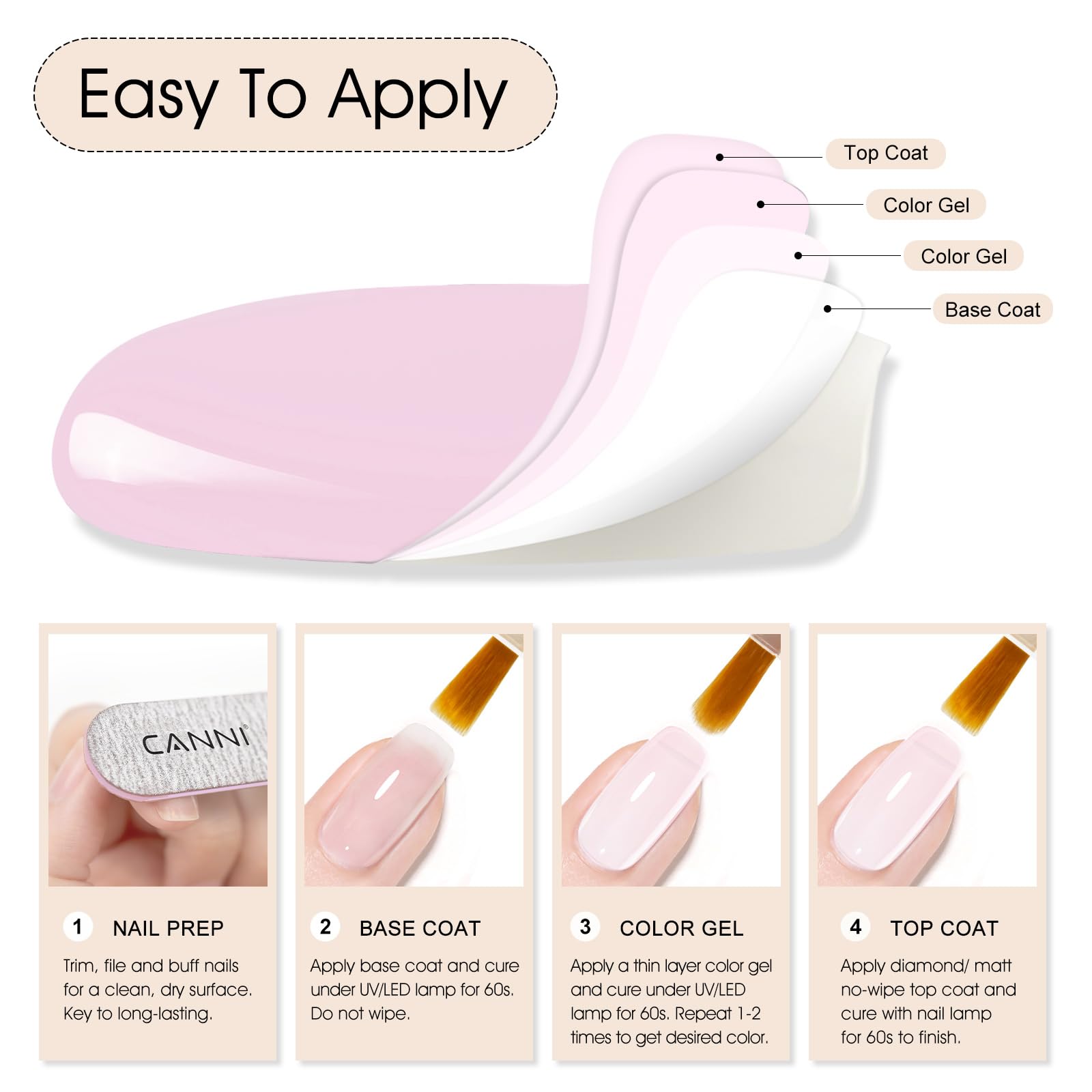 CANNI HEMA-free formula with minimal odor during application.