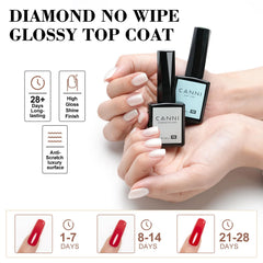 CANNI Tempered Gel Top Coat: durabilidad de 30 días con acabado brillante.