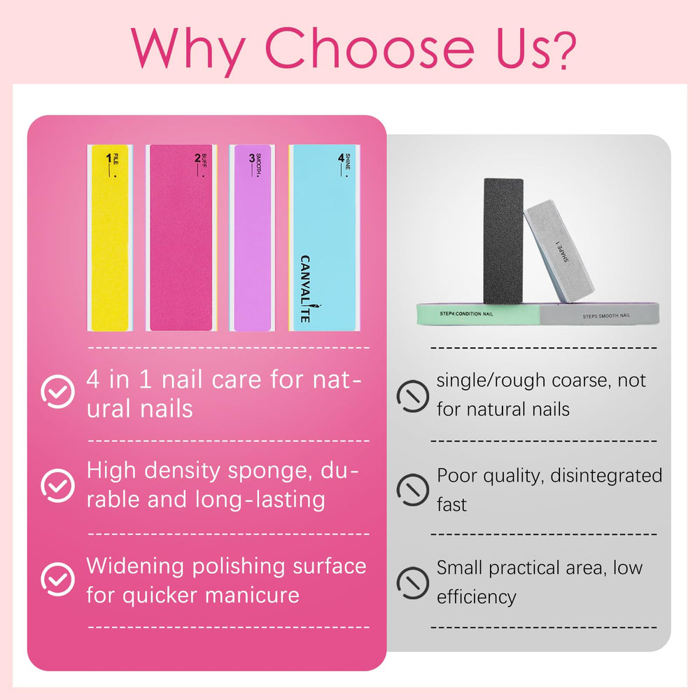 Canvalite vibrant buffers in dopamine tones for cheerful nail routines.