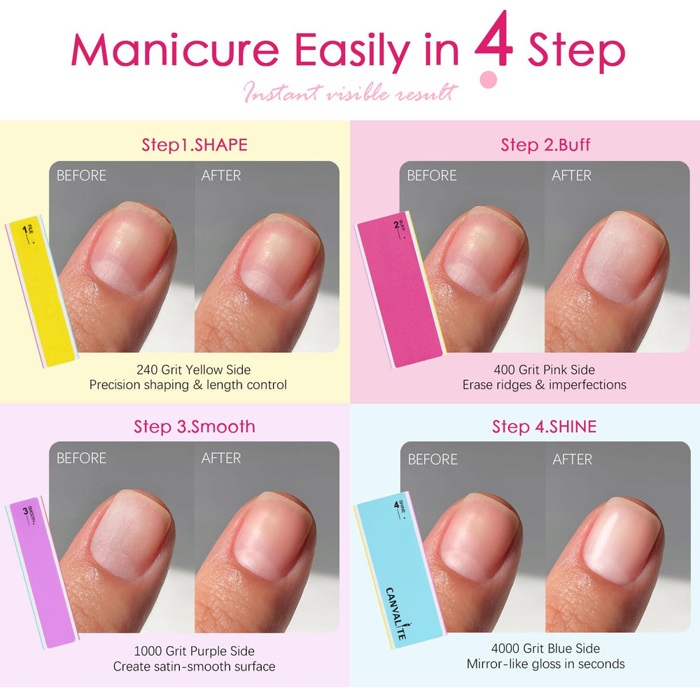 Canvalite dual-grit files 100/180 for gentle natural nail care.